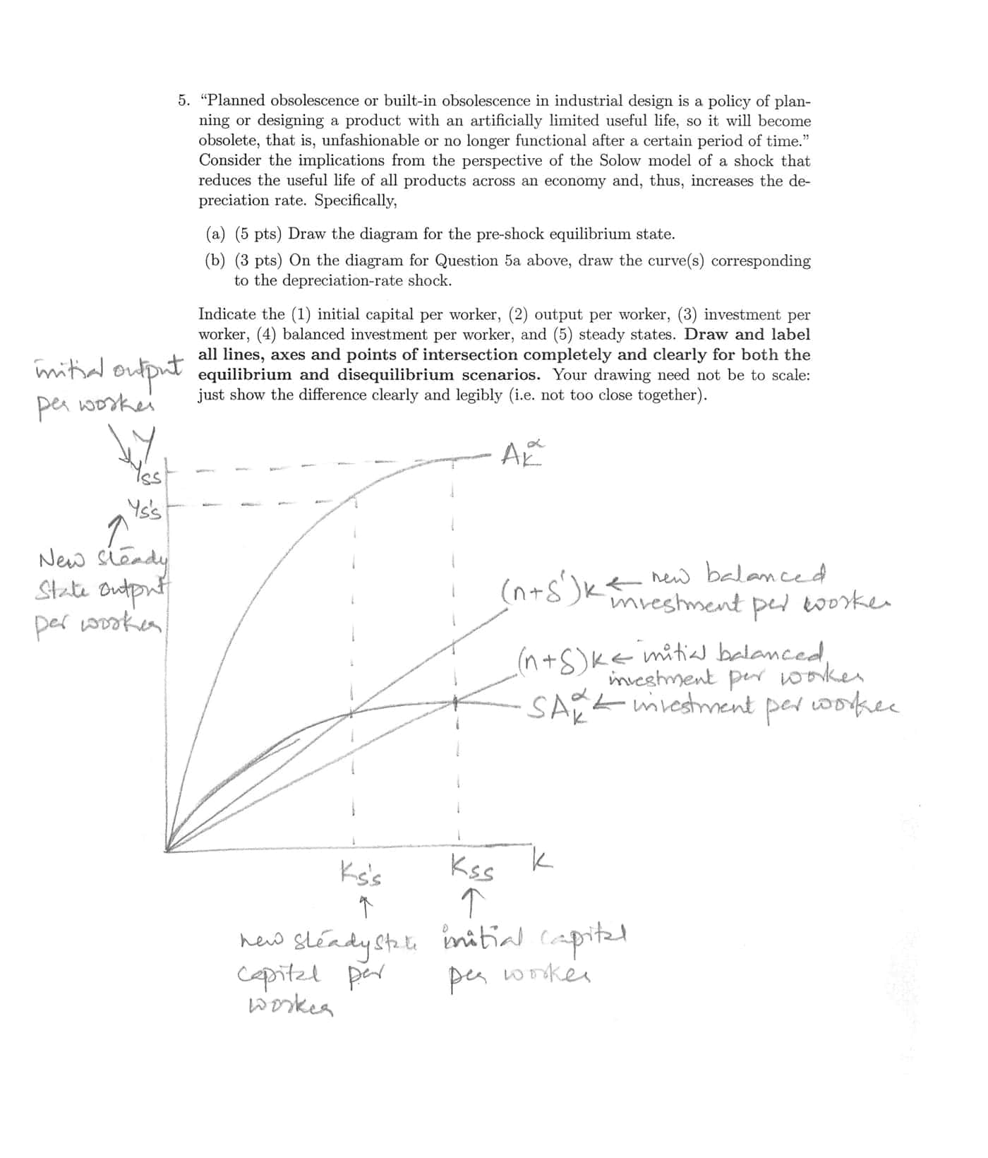 Sample Economics submission