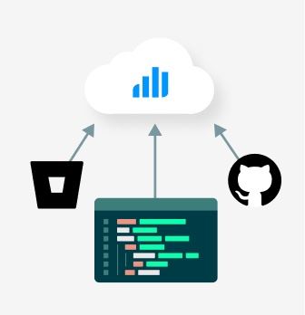 Uploadcode für Schüler/Studenten